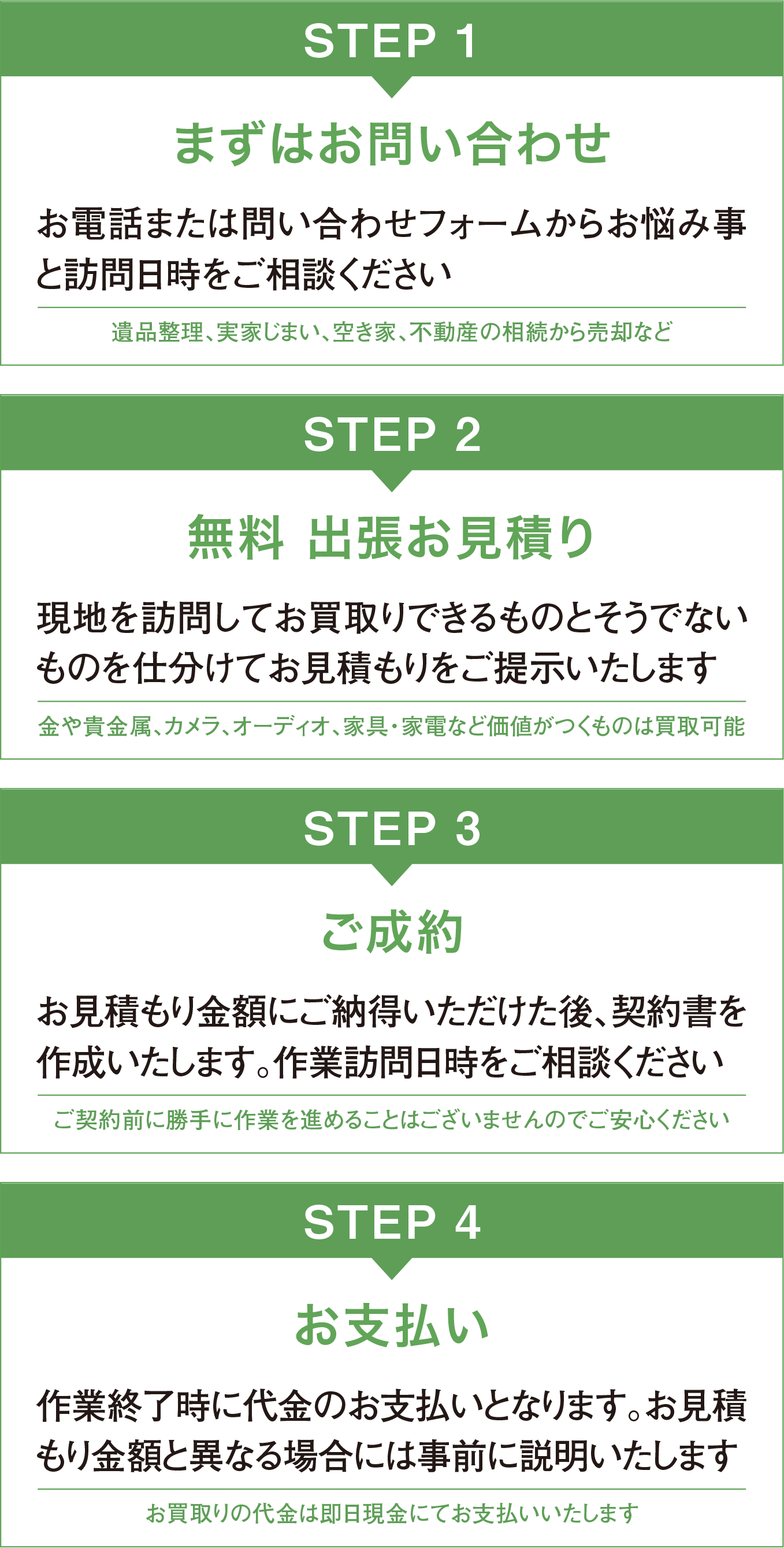 対応エリア札幌市・北広島・恵庭市・江別市・小樽市・石狩市