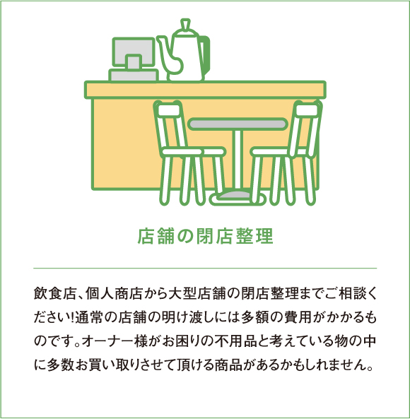 店舗の閉店整理