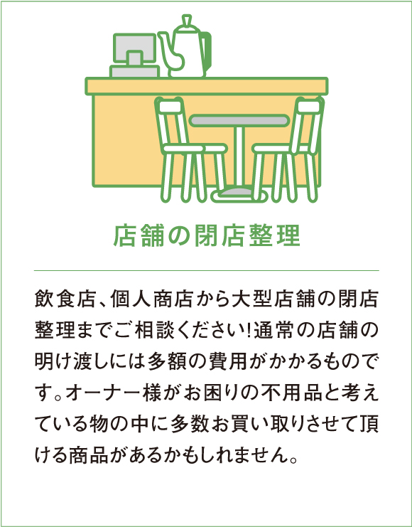 店舗の閉店整理