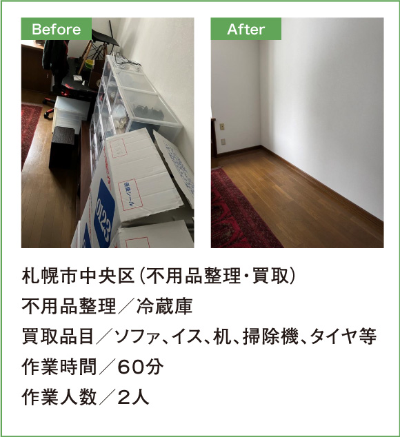 札幌市中央区（不用品整理・買取）不用品整理／冷蔵庫買取品目／ソファ、イス、机、掃除機、タイヤ等作業時間／６０分作業人数／２人